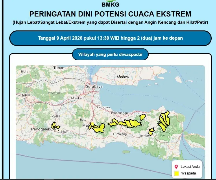 cuaca