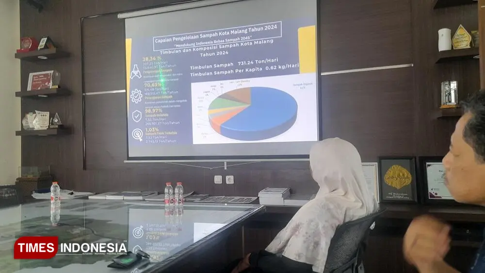 UPT Pengelolaan Sampah