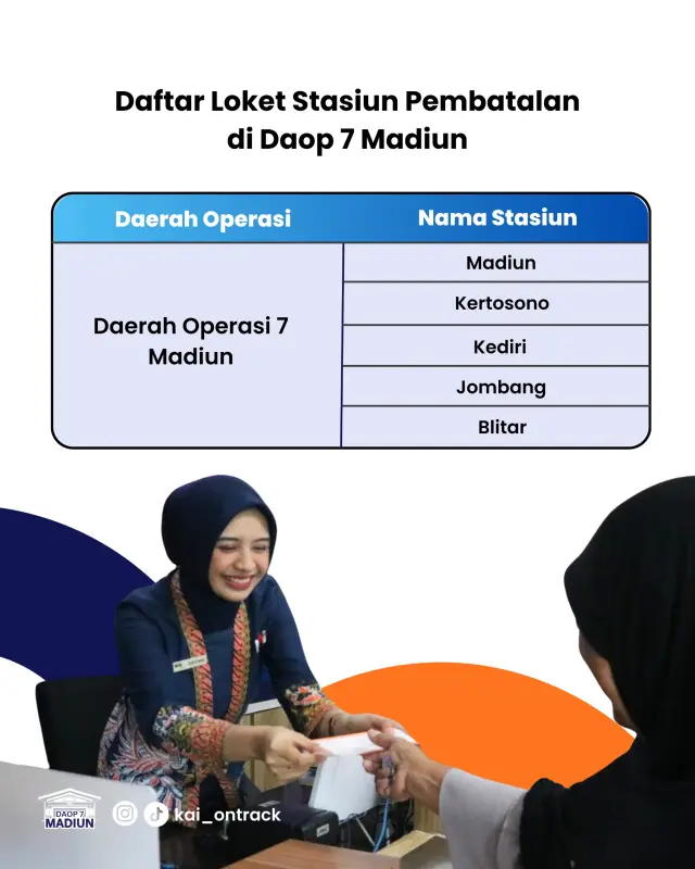 KAI Daop 7 Madiun