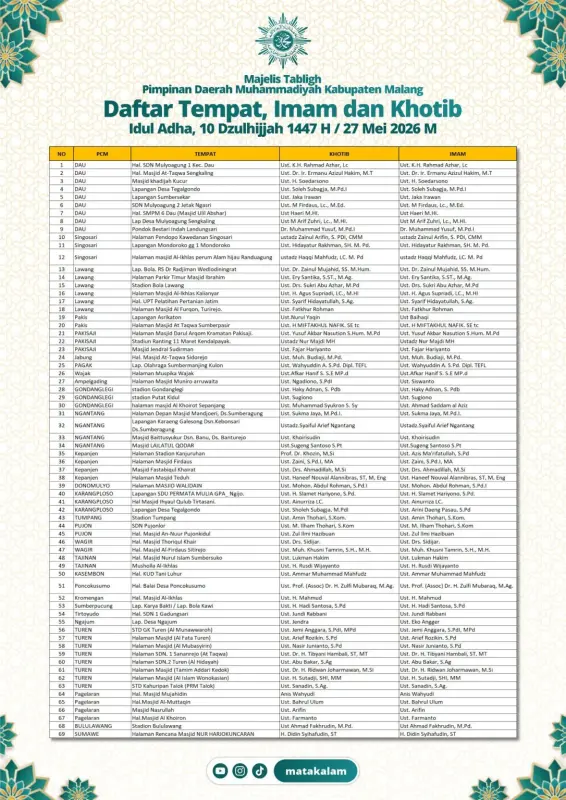 jadwal sholat ied