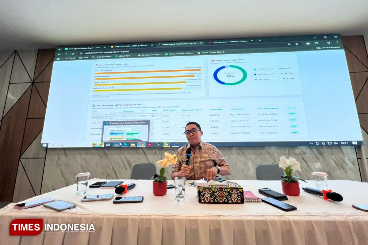 WFH Setiap Jumat, Samarinda Uji Model Kerja Digital dan Efisiensi Energi
