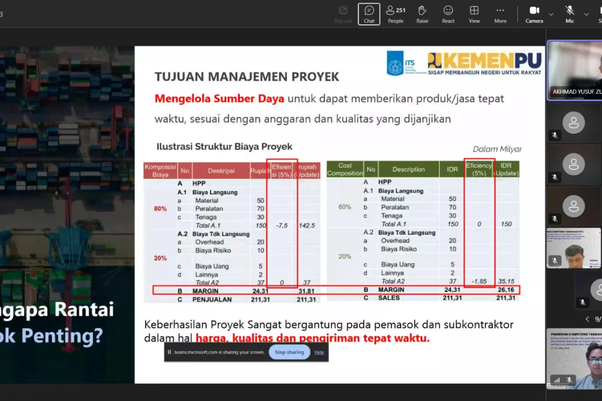 FT UNISMA Bekali Fresh Graduate Teknik dengan Kompetensi Tambahan, Tingkatkan Daya Saing Lulusan