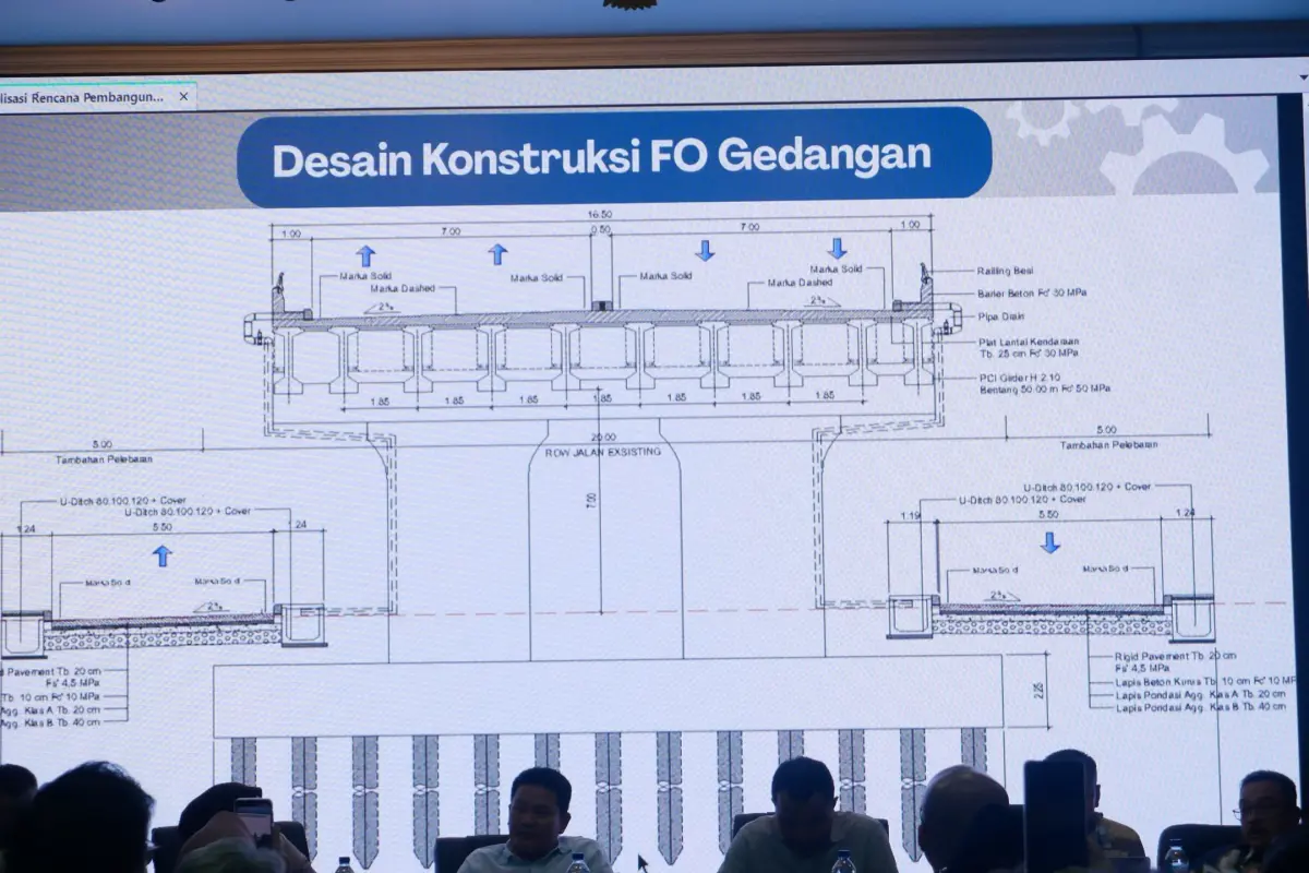 Pemkab Sidoarjo Mulai Pembebasan Lahan Flyover Gedangan, Pembangunan Ditargetkan 2027