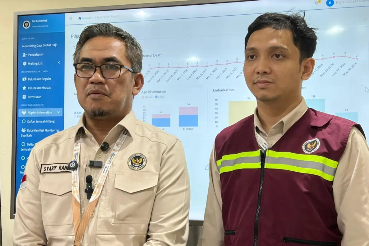 PPIH Arab Saudi Matangkan Jadwal Pergerakan Transportasi 527 Kloter ke Armuzna